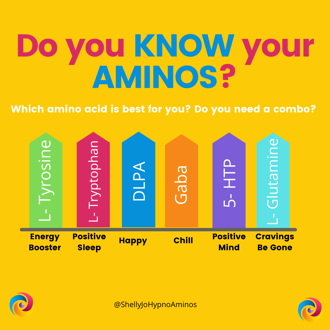 Are Aminos The Answer?